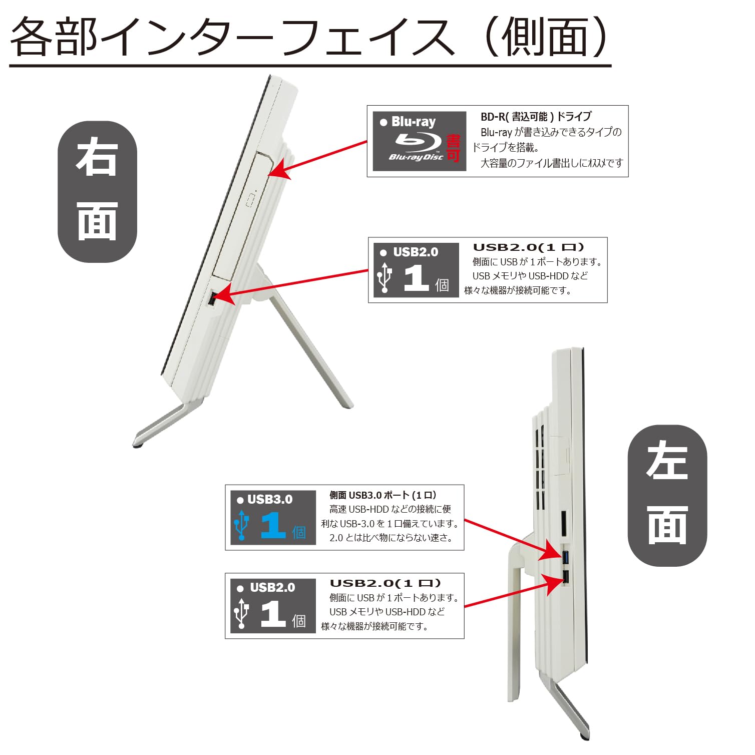 Amazon.co.jp: 中古パソコン 富士通 ESPRIMO FH56/KD FMVF56KDW